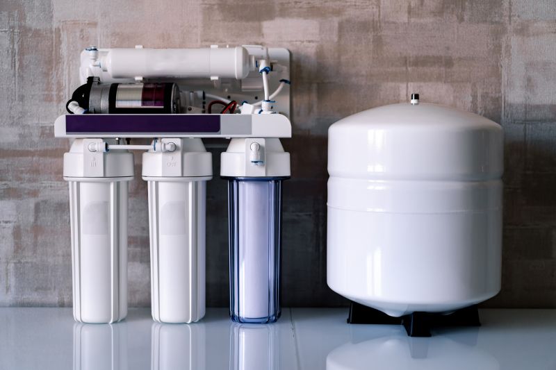 RO Water Purification in Louisville, KY